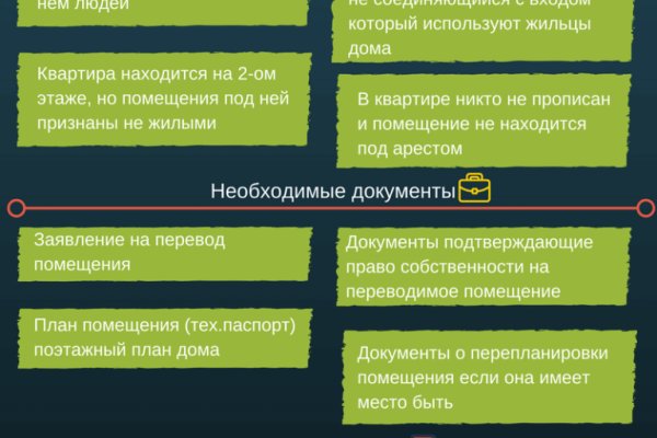 Кракен ссылка market pw