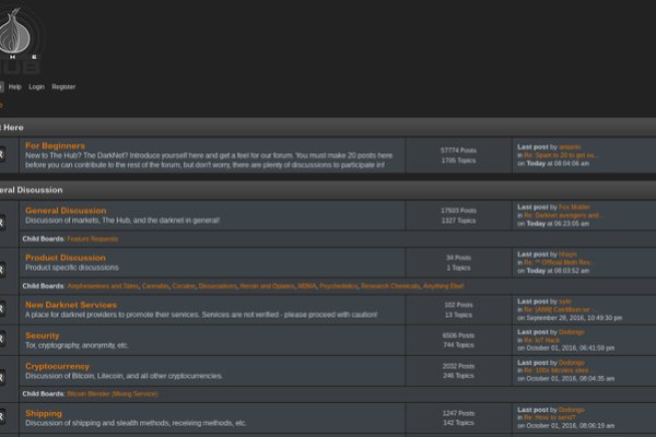Официальный сайт kraken ссылки зеркала