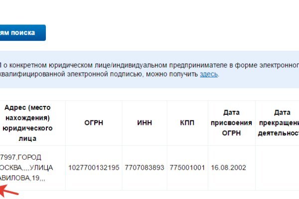 Кракен наркокортель