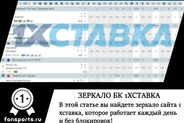 Магазин супернета