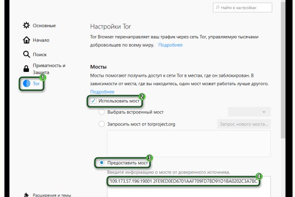 Kraken whitenet официальный сайт