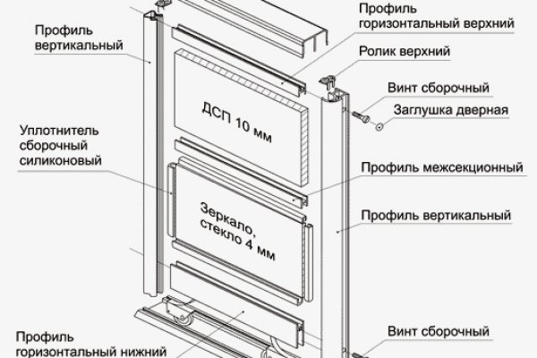Кракен как попасть