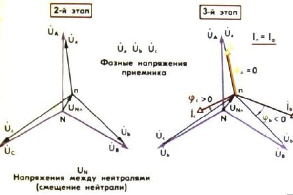 Кракен ссылка в тор