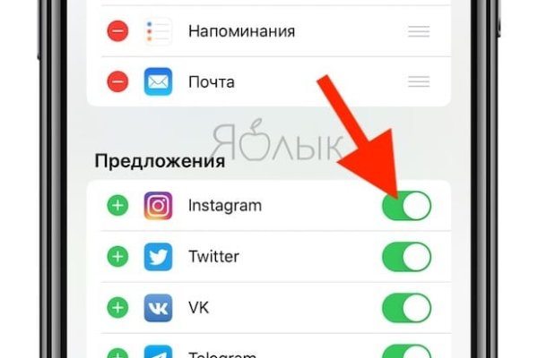 Кракен маркет дарнет только через тор
