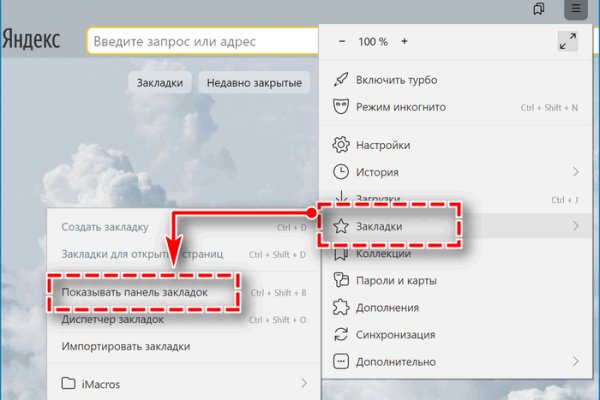 Список сайтов супернета