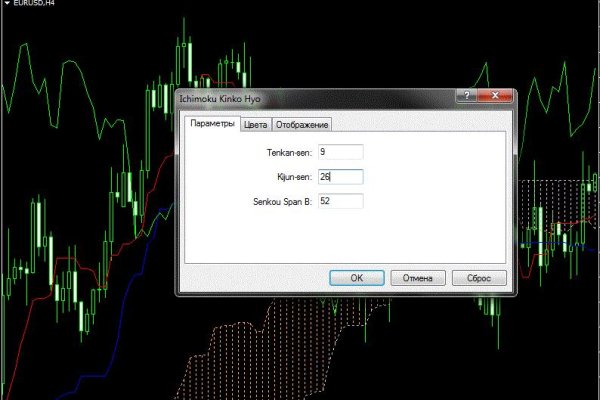 Супернет кракен отзывы о платформе