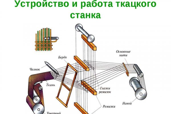 Кракен ссылка оригинал