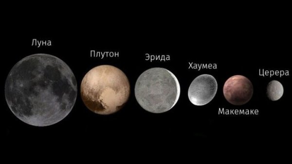 Как войти на кракен