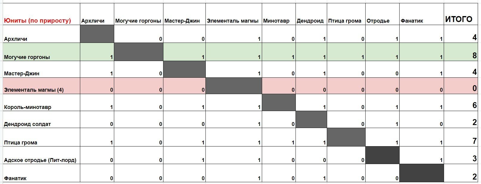 Как зайти на kraken маркетплейс
